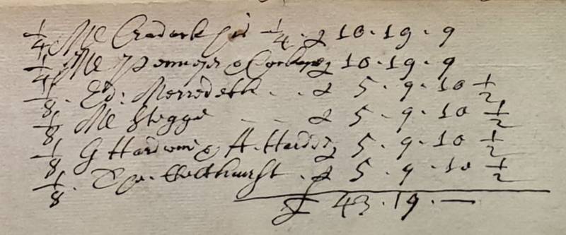 File:Abraham Partowners 1636.JPG