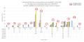 Commercial Ship Size 14072017.JPG