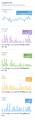 Engagements Last28 days 25012018.JPG