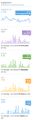 Engagements Last28days 16012018.JPG