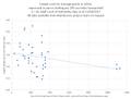 Freight Costs Per Ton Per 100 Sea Miles 11092017.JPG