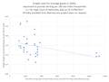 Freight Costs Per Ton Per 100 Sea Miles Ver3 12092017.JPG