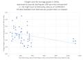 Freight Costs Per Ton Per 100 Sea Miles Ver4 13092017.JPG