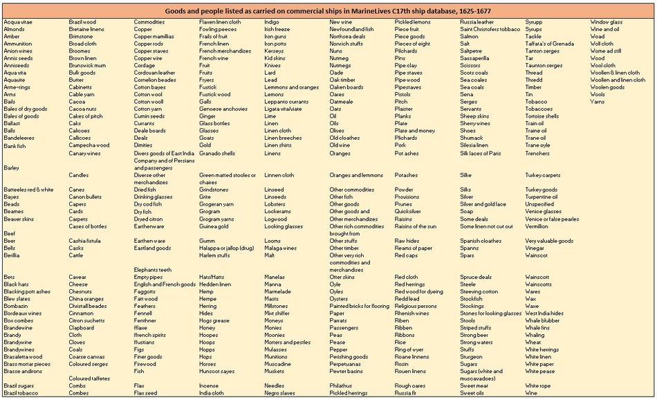 Goods And People 03102017.JPG