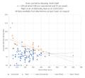Guns Per 100 Ton Burthen 11072017.JPG