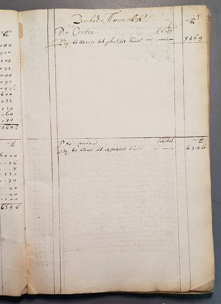 File:HCA 30 636 2 Image Seven.JPG