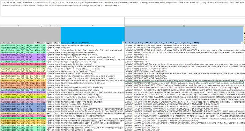 File:Ladings By Geography 07042024.JPG