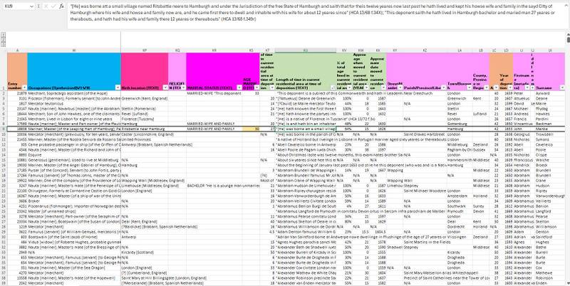 File:Length Of Time Resident 07042024.JPG