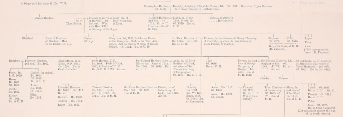 PAGE Extract Hardres Pedigree ArchCant Vol4 1858 OppP57 DL CSG 260911.PNG