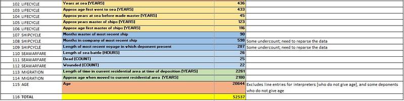 File:SOLM-2024 SEMINAR DATABASE Ver.14.1 13042024 NUMERICAL FOUR.JPG