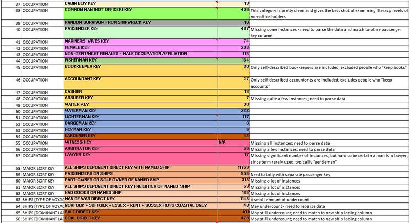 File:SOLM-2024 SEMINAR DATABASE Ver.14.1 13042024 NUMERICAL TWO B.JPG